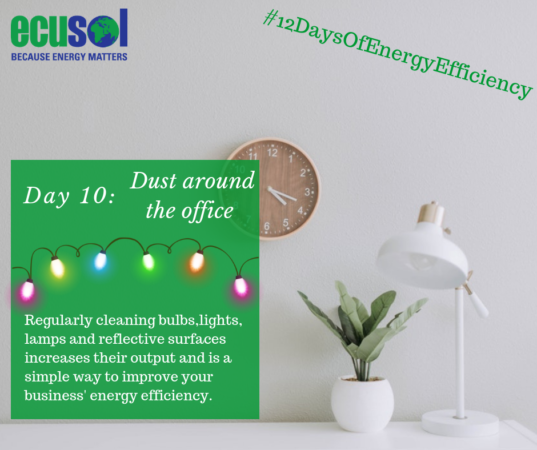 energy efficiency for businesses